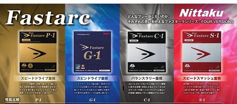 Nittaku Lastikler Türkiye Genel Distribütörü  jolrtex.info'da !